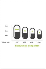 CAPSULES - EMPTY SIZE 0 M VEGE CLEAR 100pk