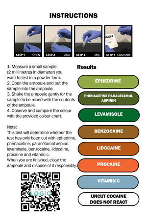 DETOX - TESTLOGIC COCAINE CUTS