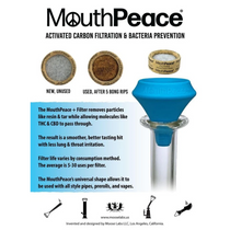 FILTER - MOUTHPEACE STARTER KIT