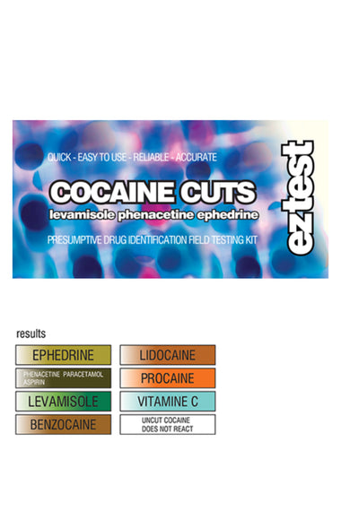 DETOX - EZTEST COCAINE CUTS
