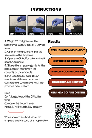 DETOX - TESTLOGIC COCAINE PURITY