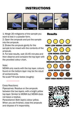 DETOX - TESTLOGIC MDMA